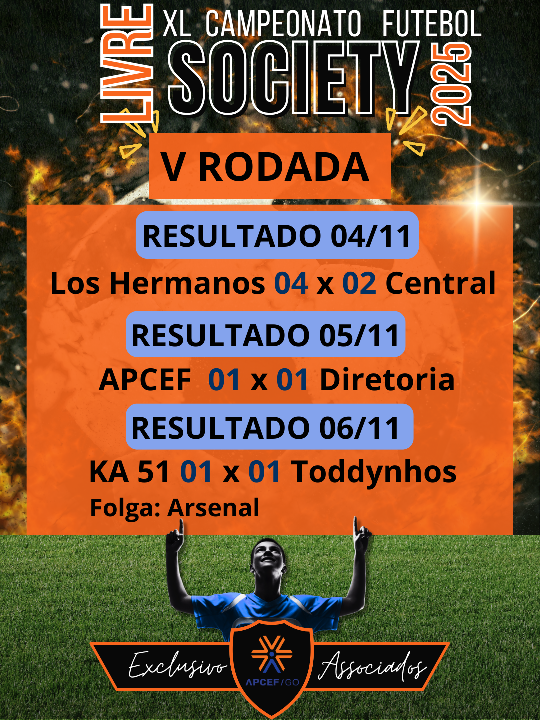 XXX CAMPEONATO LIVRE 2025 _3_.png