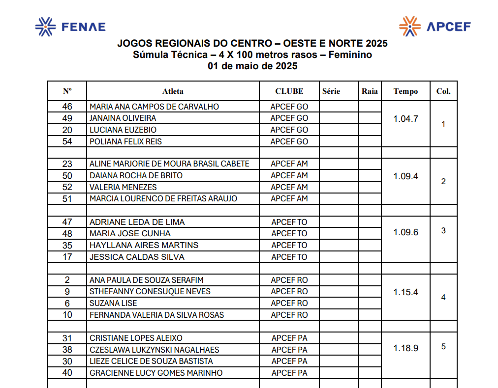 4x100 fem.png