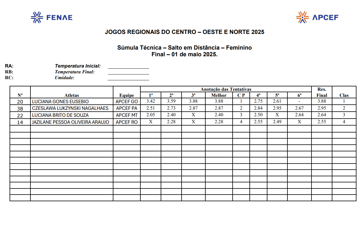 salto fem.png