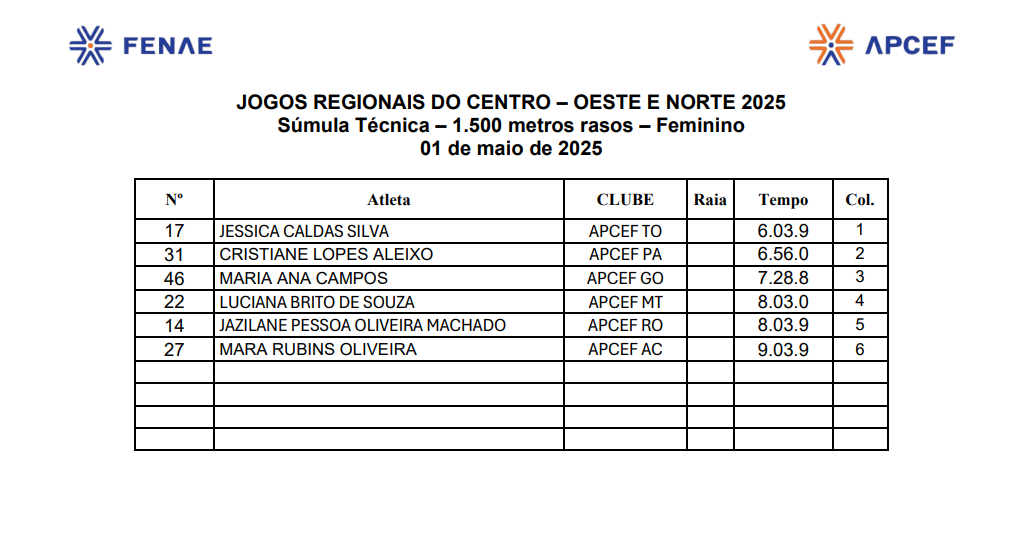1x500 fem.png